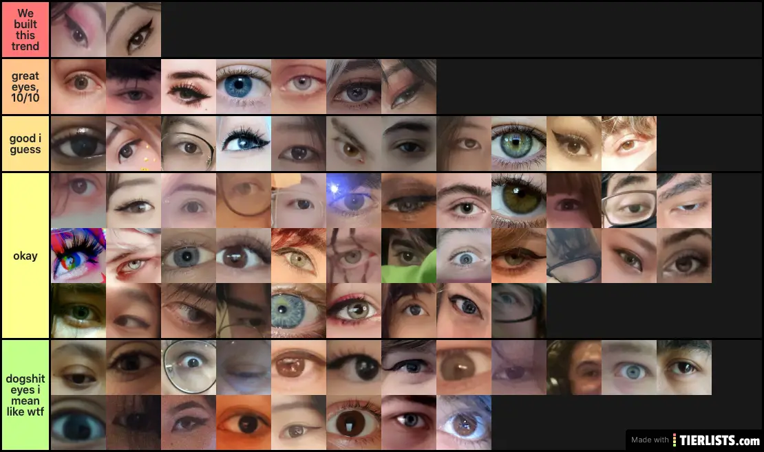 vtuber eyes (rated purely off those pictures)