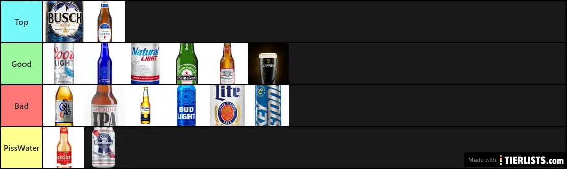 W1LL Beer Tier List