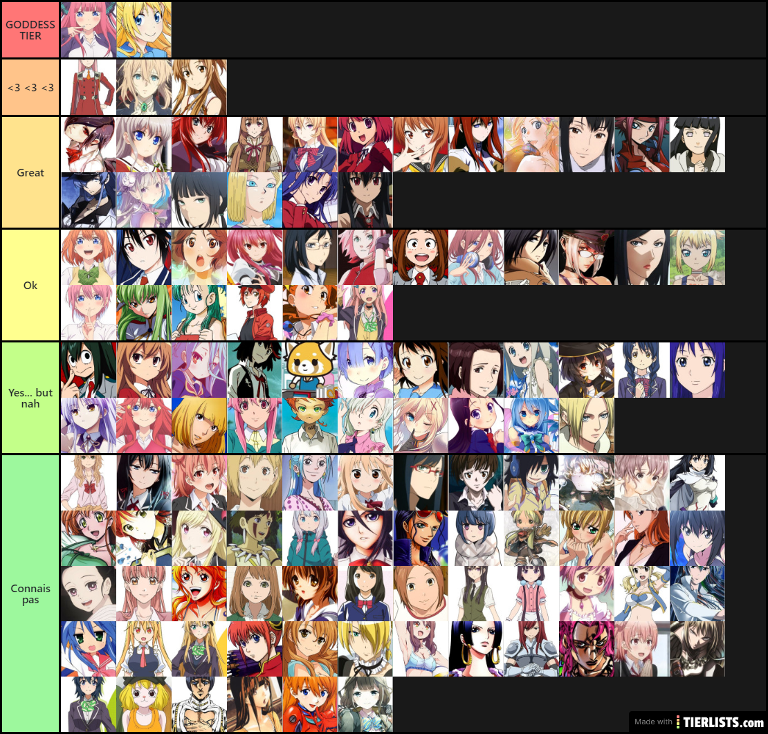 Create A Shonen Waifu True Tier List Tiermaker - Mobile Legends