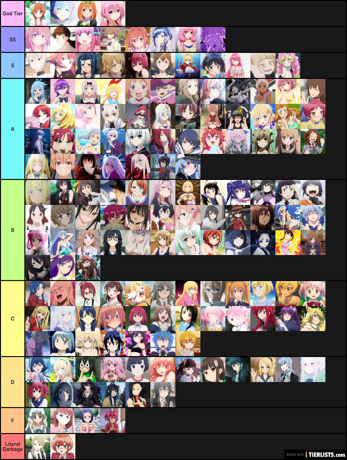 waifu tier list