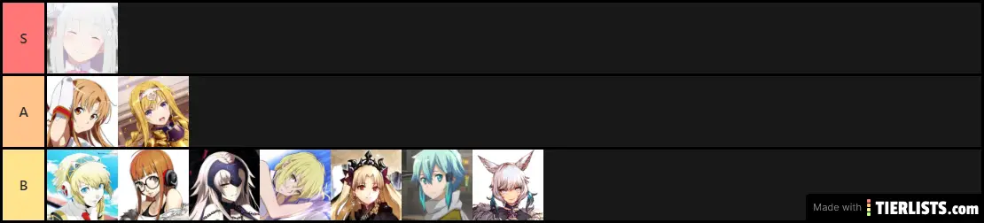 Waifu Tier List