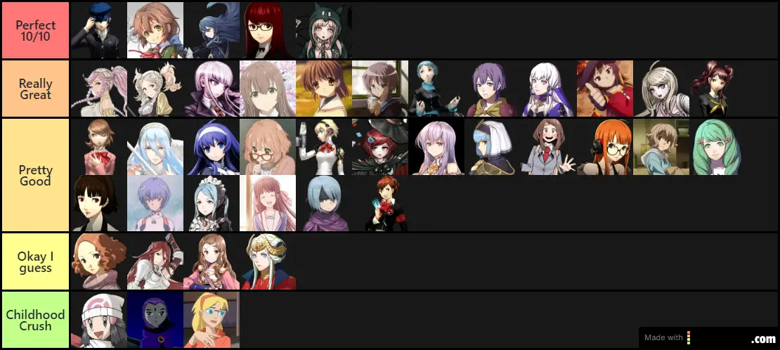 Waifu Tier List 2.3