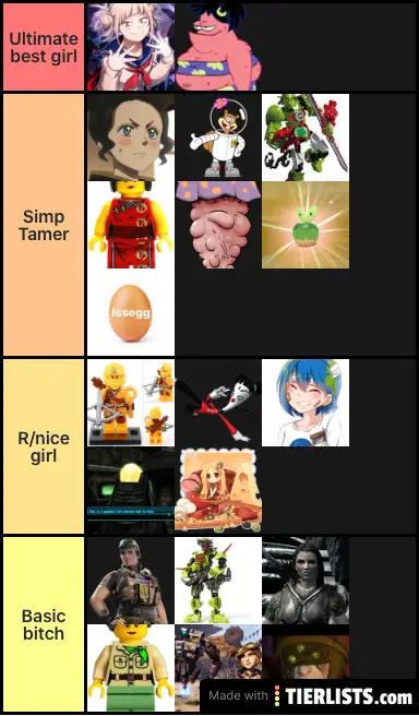 Waifu tier list