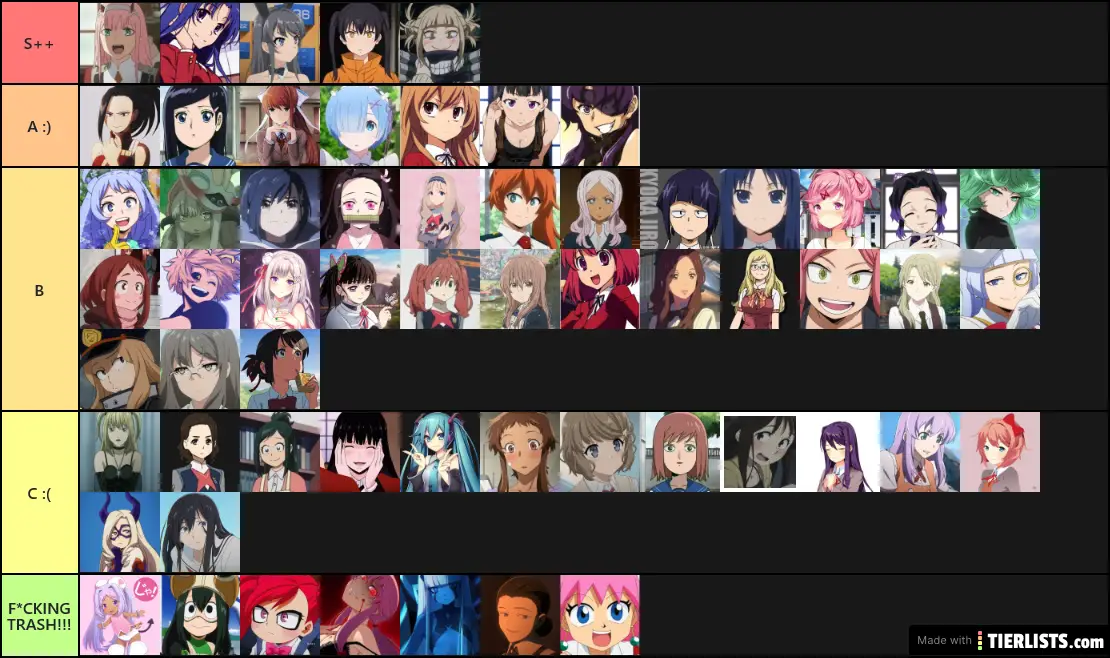 waifu tier list lool