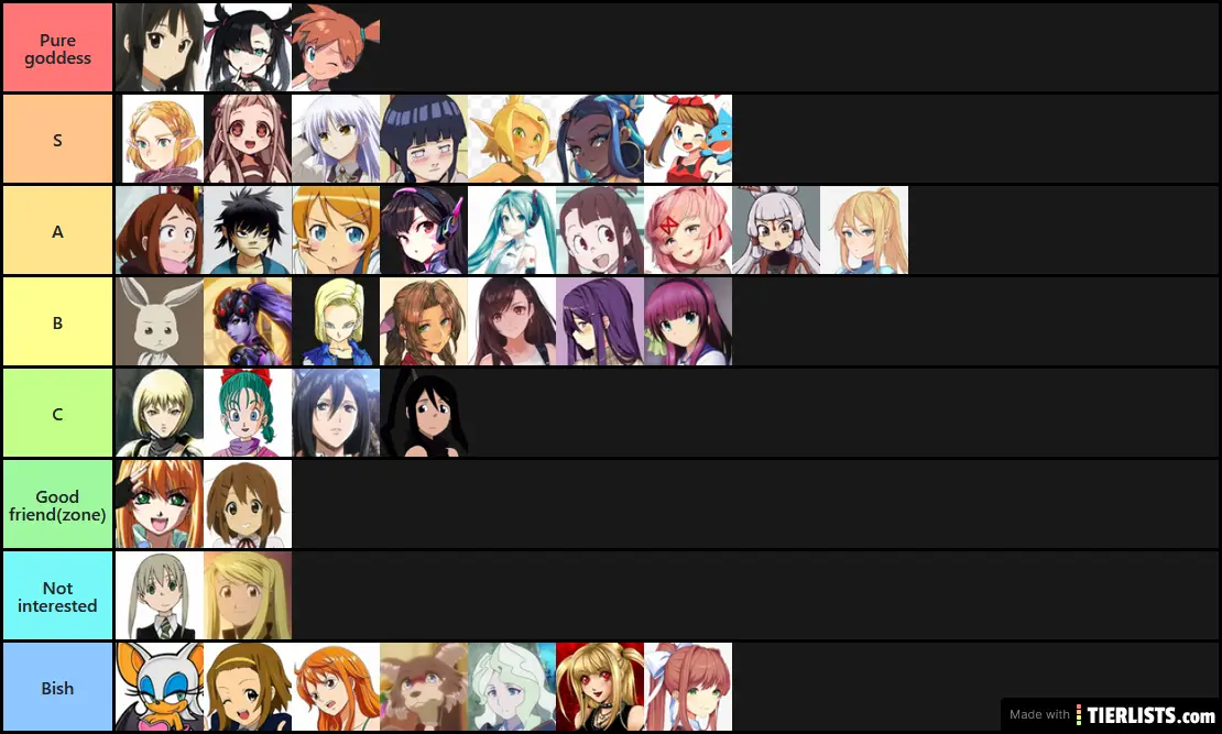 Waifus Tier List Maker - TierLists.com