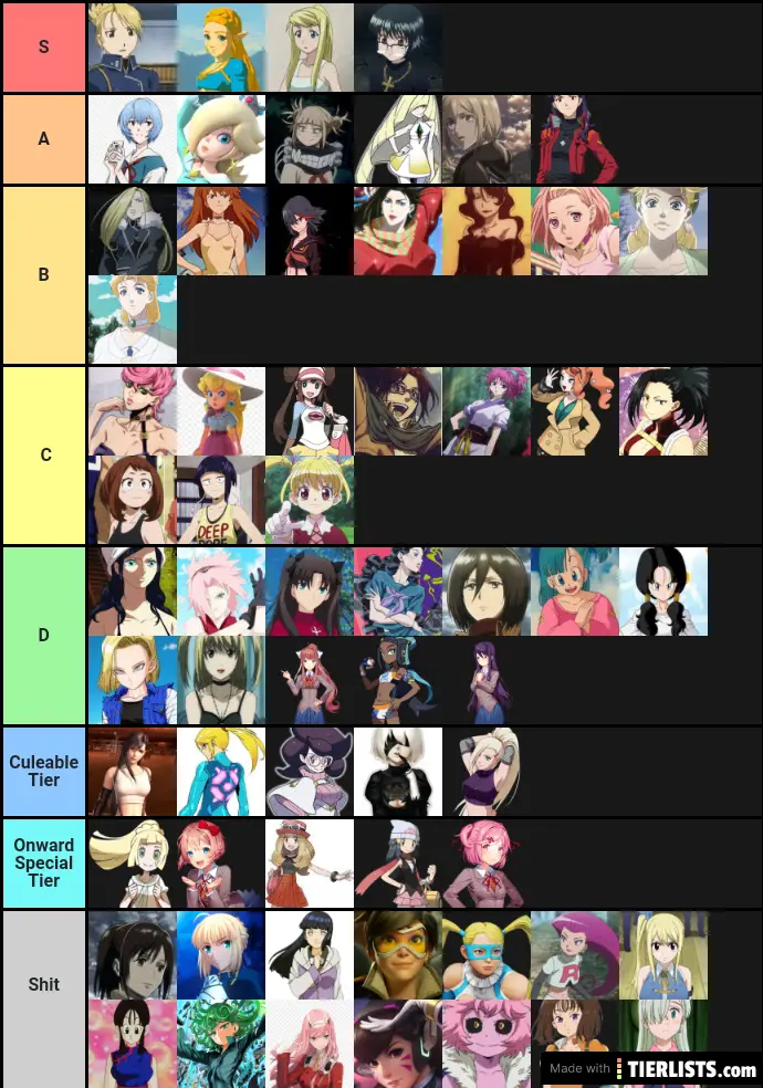 Waifus tier list generated from the Potential Waifus and bros tier list t.....