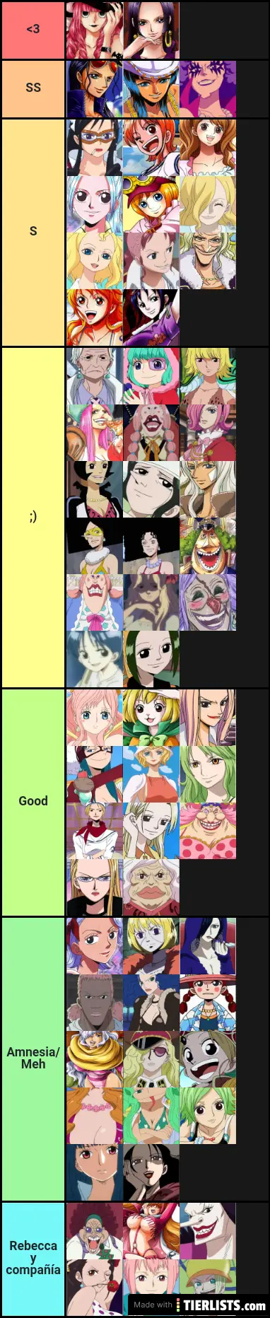 Waifus One Piece Tier List Tierlists Com