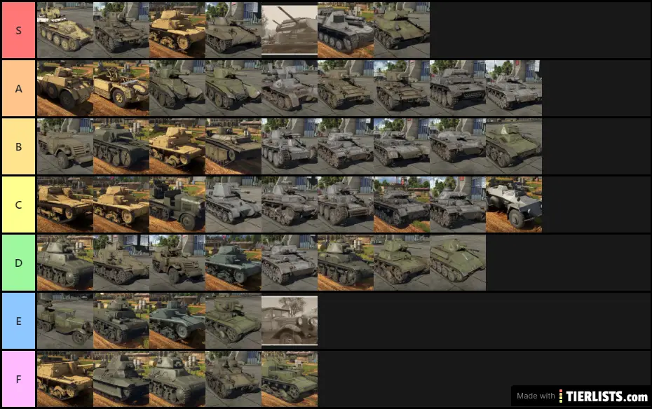 War thunder tier 1 ground forces (AB)