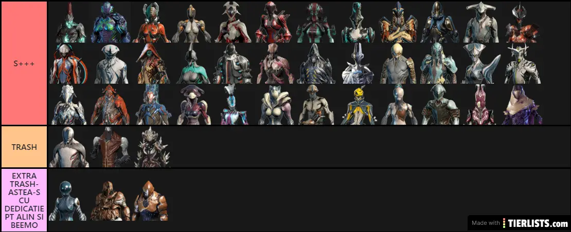 Warframe Frame Tier List 2021 | Webframes.org