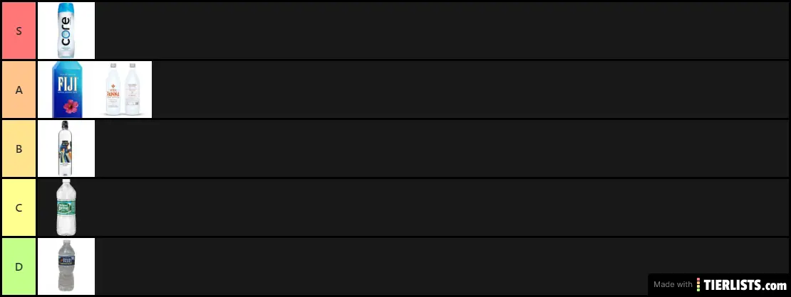 we made a water tier list