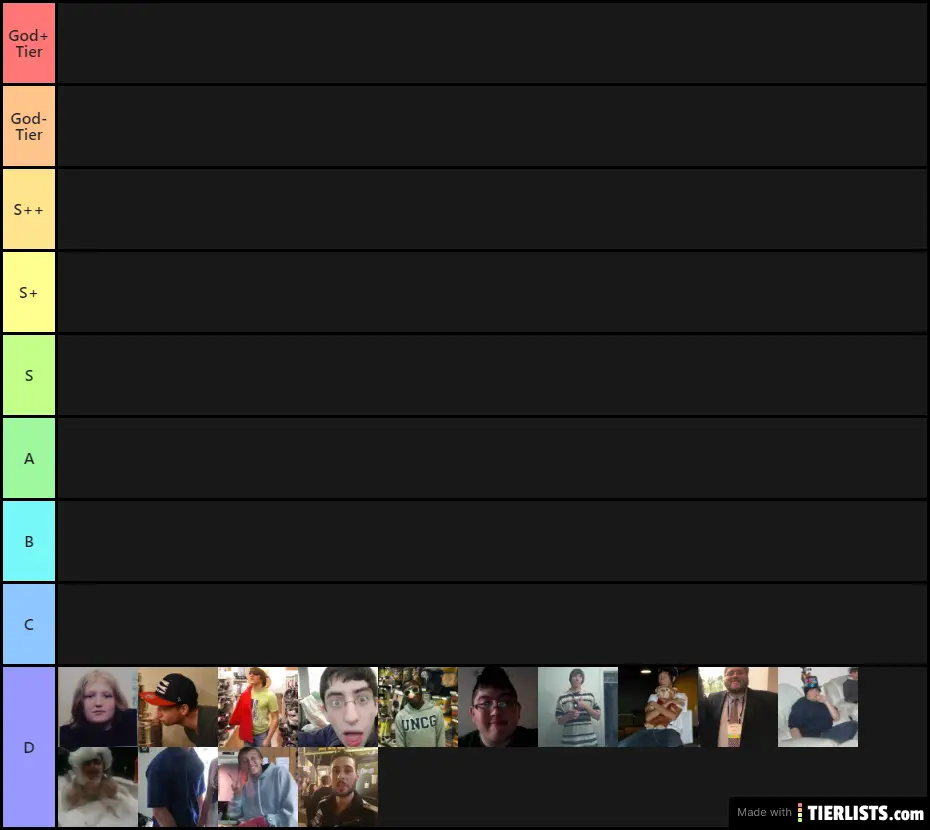 Weirdness scale