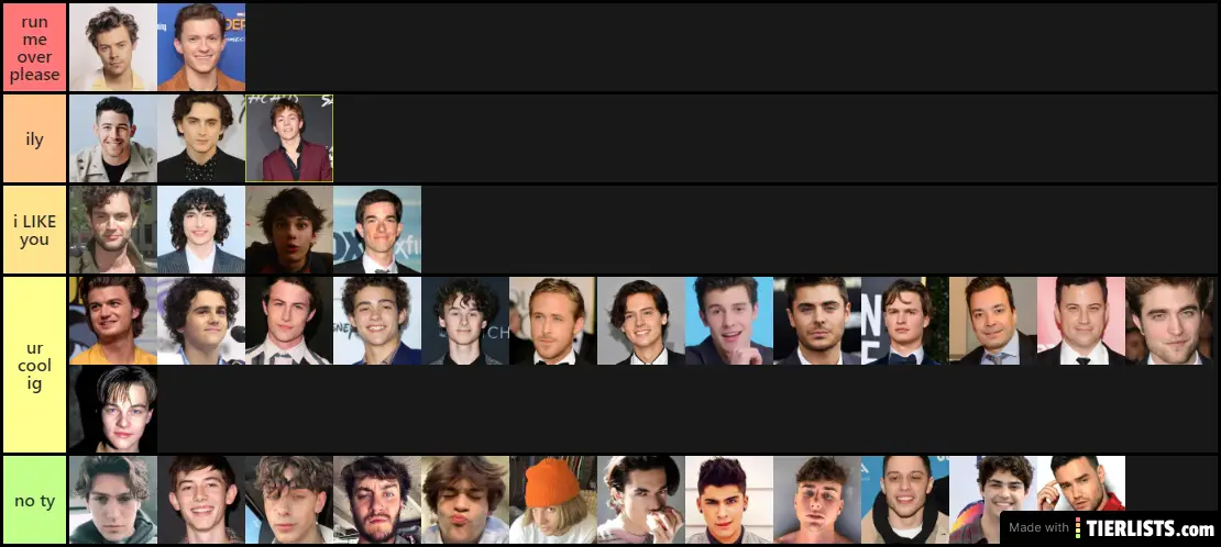 White boys of the month (ranked)