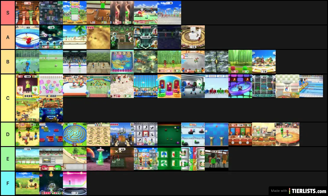 Wii Party U Minigames Tier List