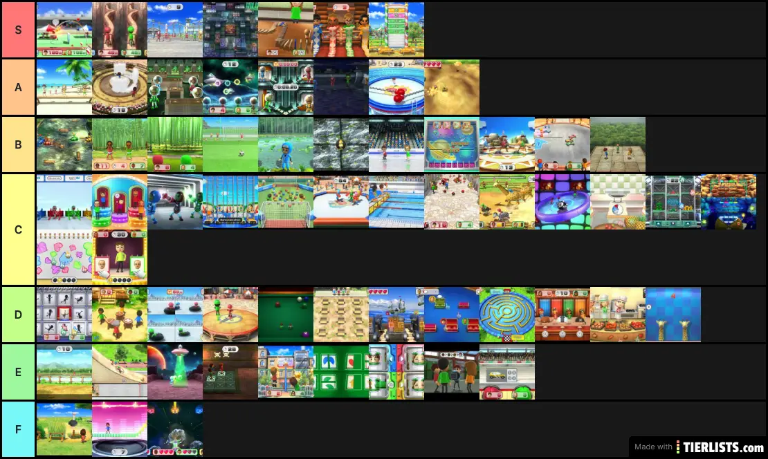 Wii Party U Minigames Tier List