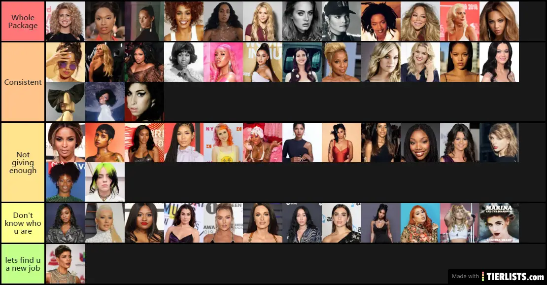 Women singers ranked