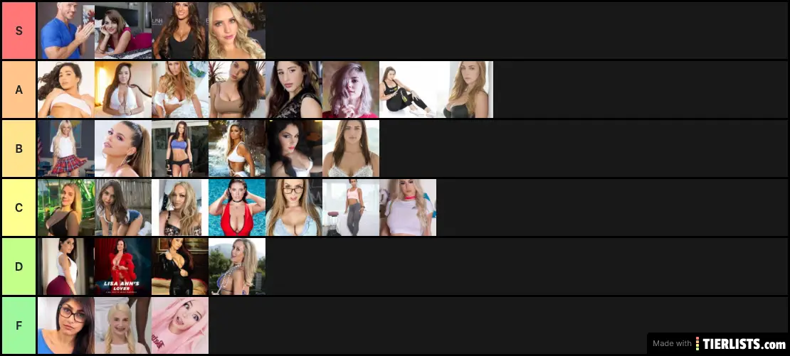 "Working from Home" Tier List