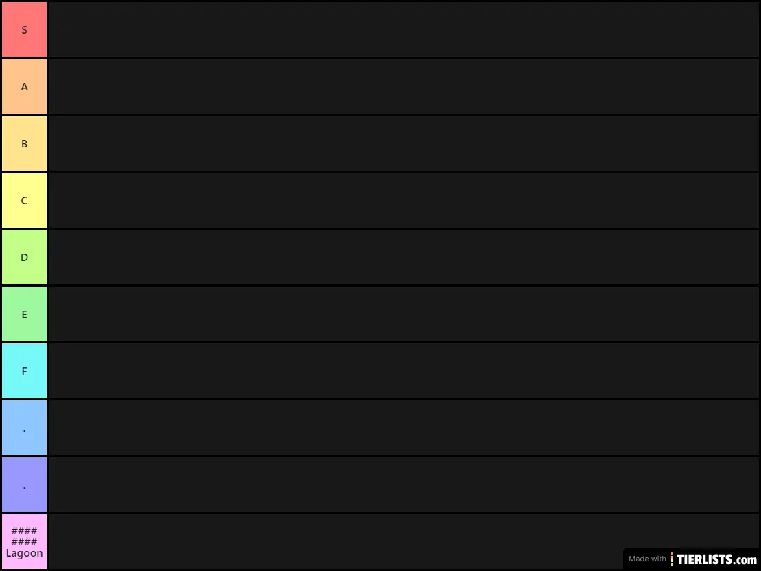 Trait tier list. Создать тир лист. Тир лист пустой. Tier list шаблон. Тер лист мемов.