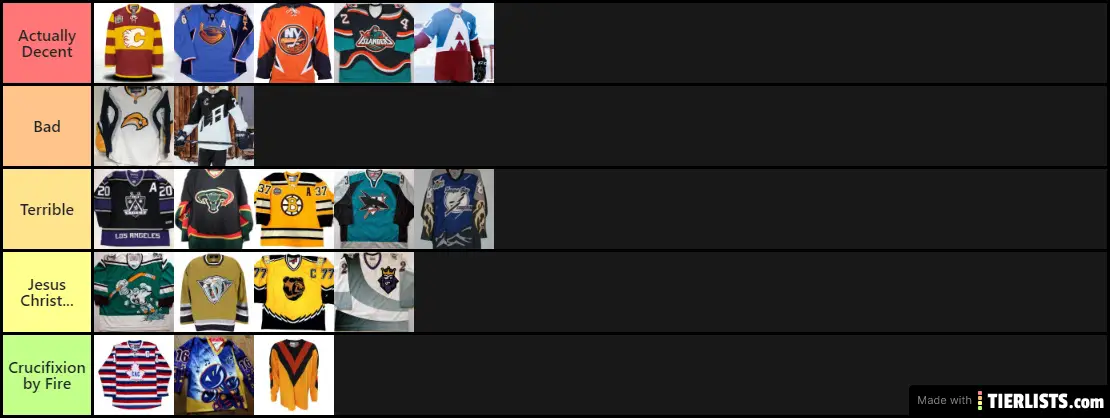 Worst NHL Jerseys Tier List TierLists
