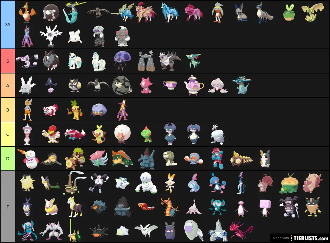 Worst To Best Gen 8 New Pokemon Shinies In My Opinion Tier List Tierlists Com