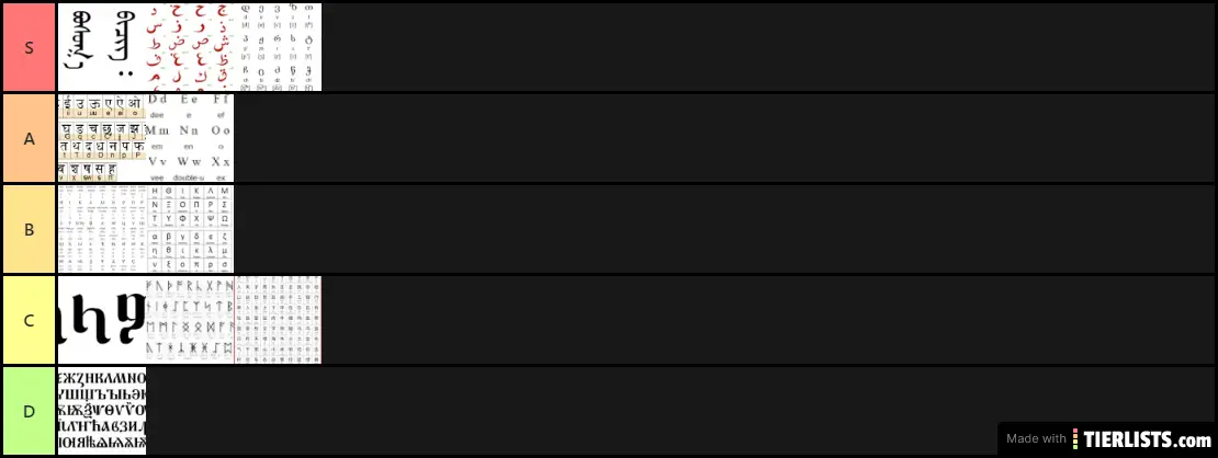 Writing system Tierlist (OFFICIAL: I DONT KNOW HOW TO WORK THIS DAMN SITE LOL)