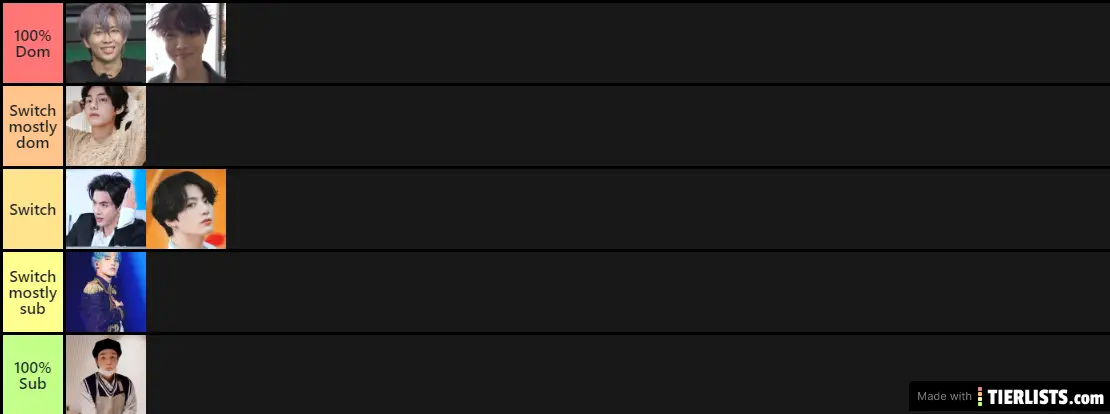 Wtf is this tier list