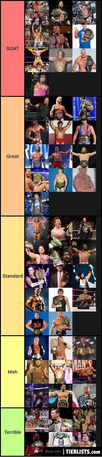 WWE champions Tier List TierLists.com