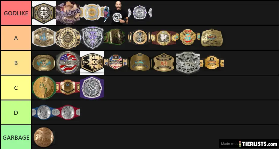 WWE Championship Design (Other)