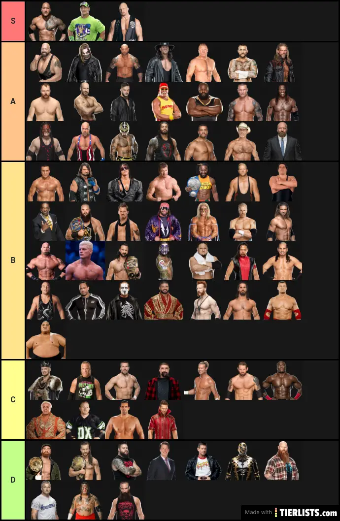 WWE Tier List Tier List Maker