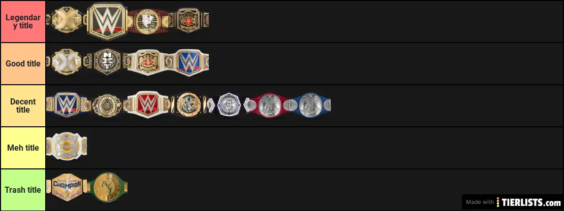 WWE Titles Tier List