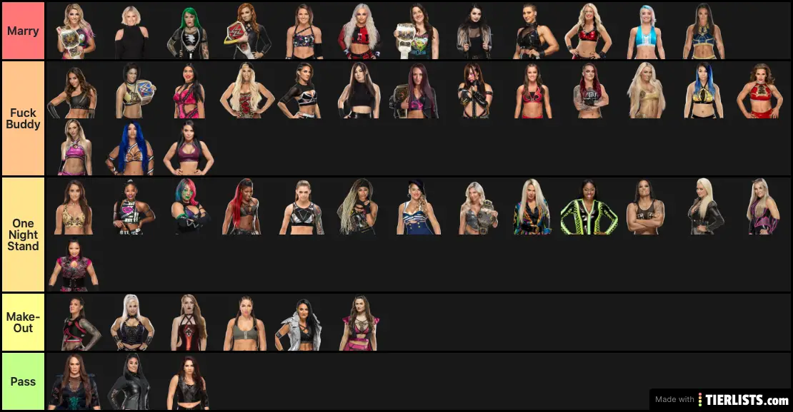 WWE Women 2020