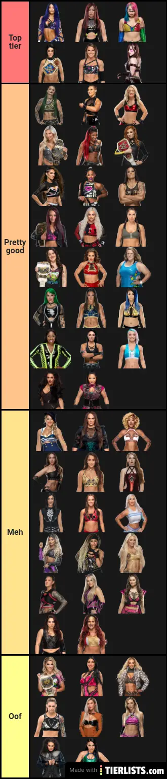 WWE women ranked in ring