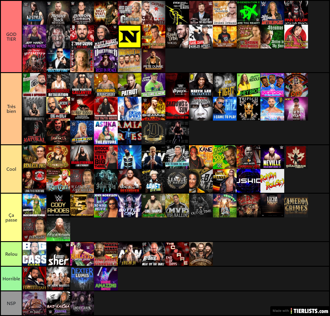 WWE/AEW themes tierlist