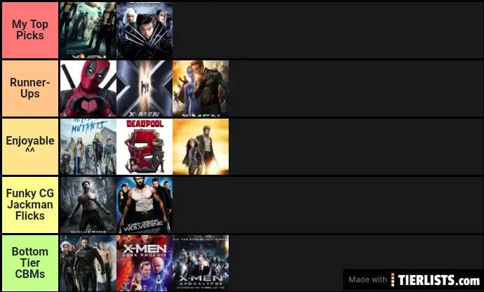 X-men Movie Rankings