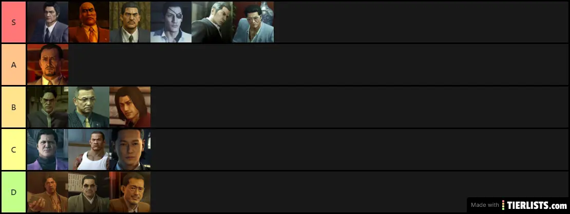 Yakuza 0 Chad Tier Lists