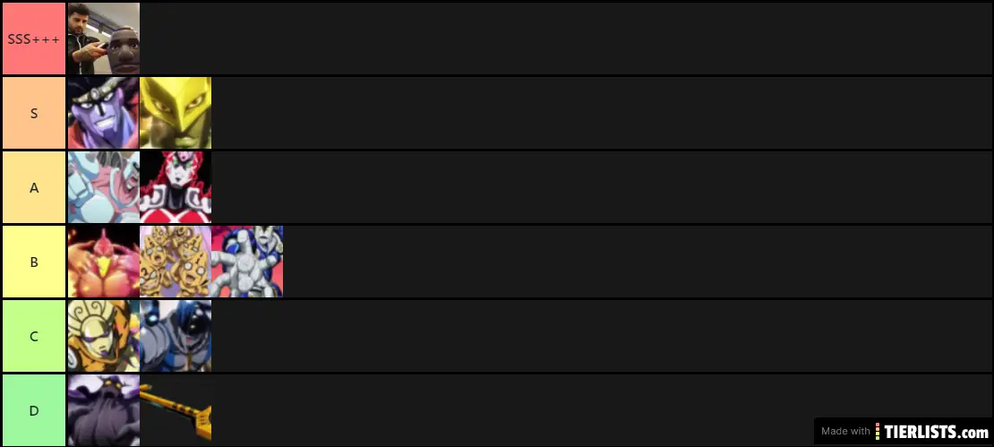 YBA OFFICIALS TIER LIST