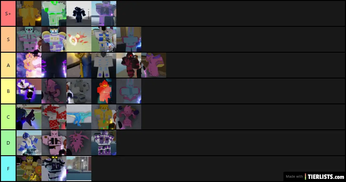 Tier List de stands do YBA 