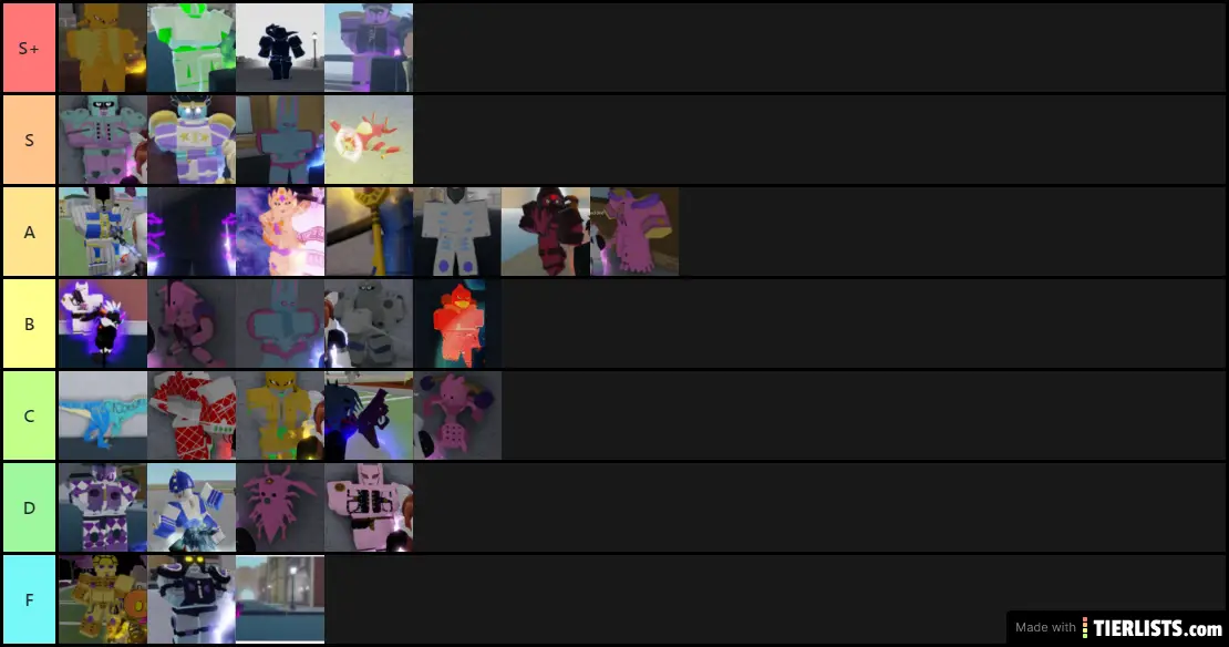 Made a full tier list of stands