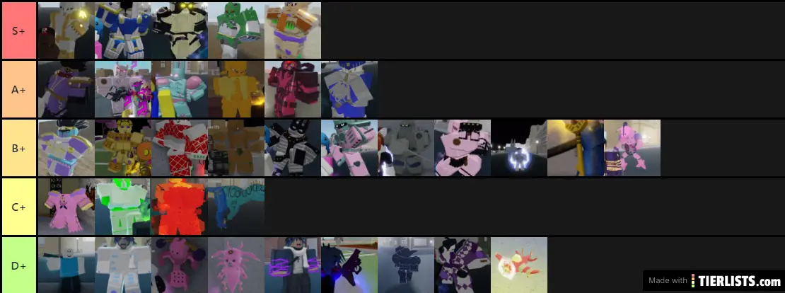 my stand tier list (NO SPEC)