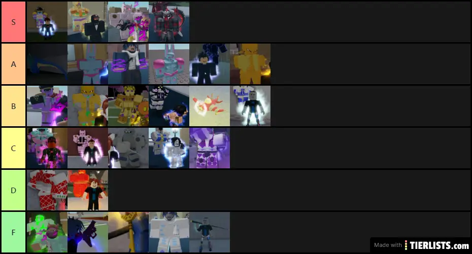 Yba tierlist Tier List 