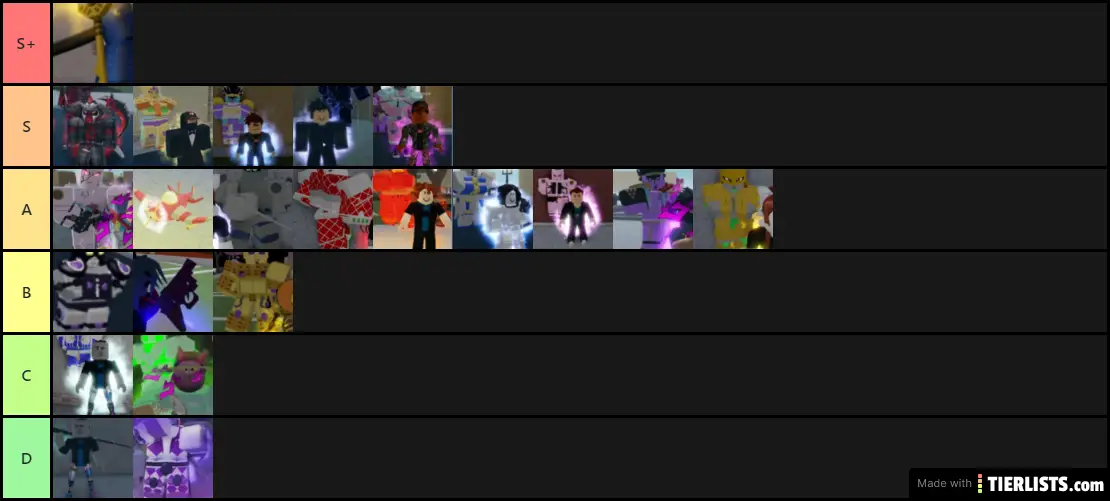 YBA Tier List