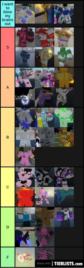 Tier List de stands do YBA 