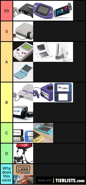 list of nintendo consoles in order