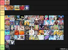 Every Single Devil Fruit Tier List Maker Tierlists Com