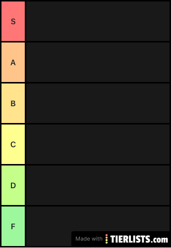 yes Tier List - TierLists.com