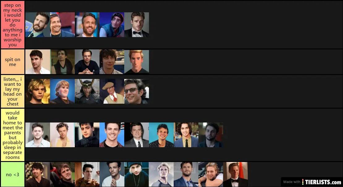 yes all the top tier ones look the same