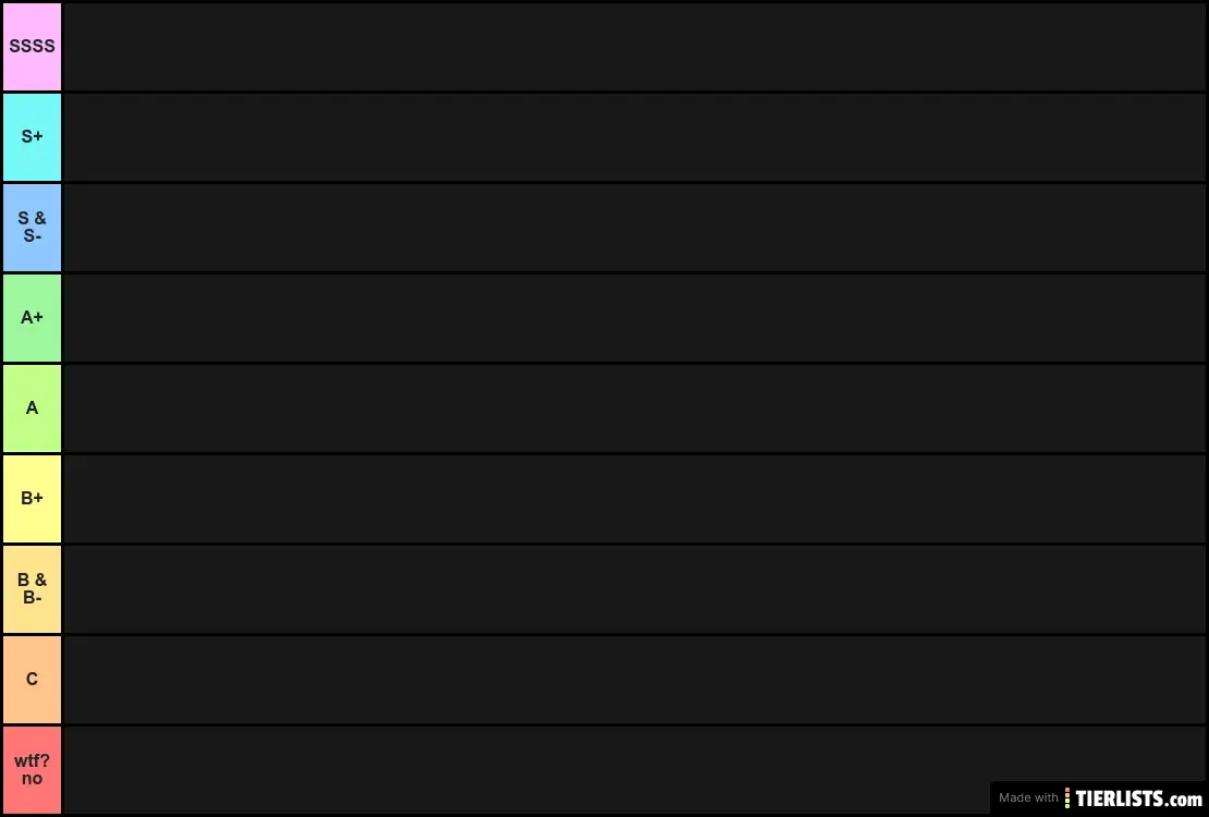 yes of Aether Tier List
