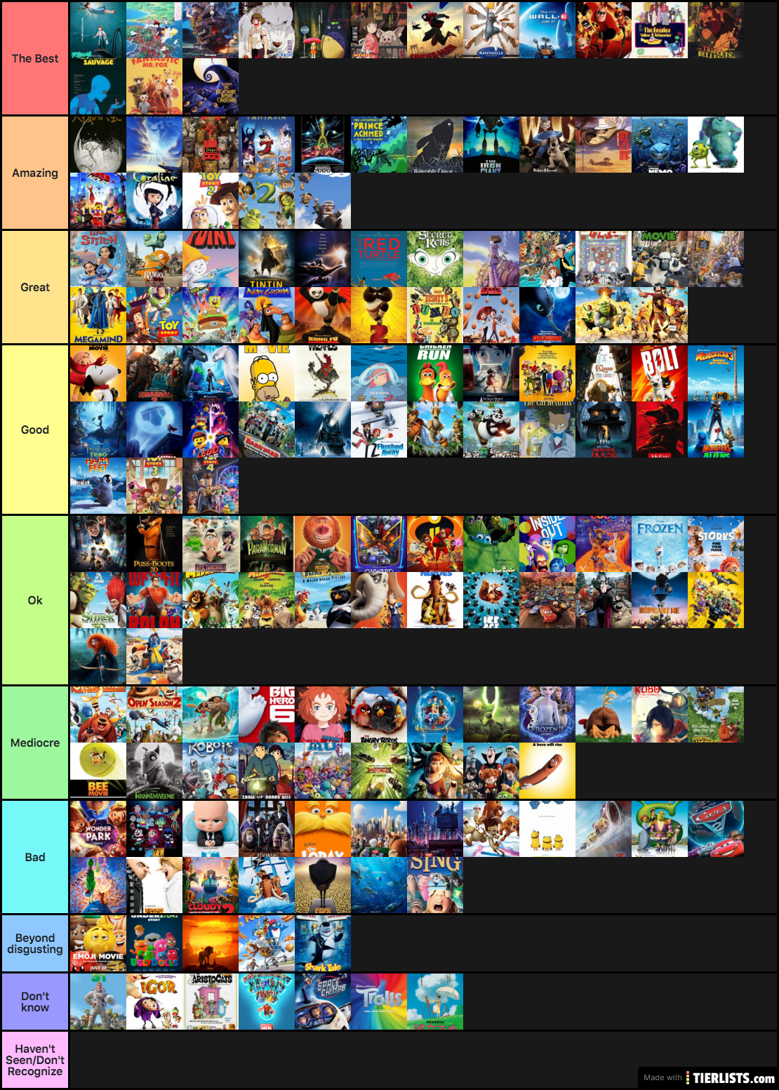 Nathaniel's Ultimate Animated Movie Tier List Tier List Maker ...