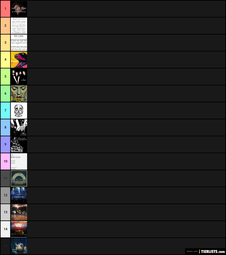 Songs from the first twilight movie ranked from best to worst Tier List  Maker 
