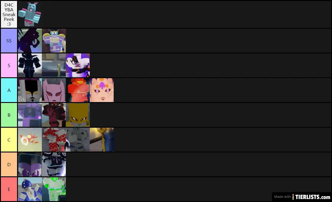 YBA stand tier list v3 : r/YourBizarreAdventure