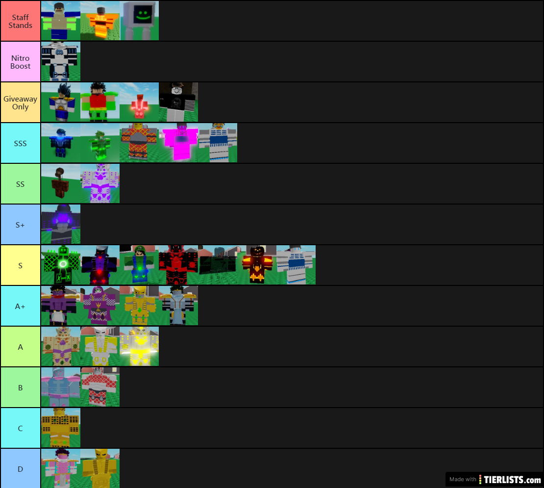 Your Bizarrest Value Tier List (Billey Added)